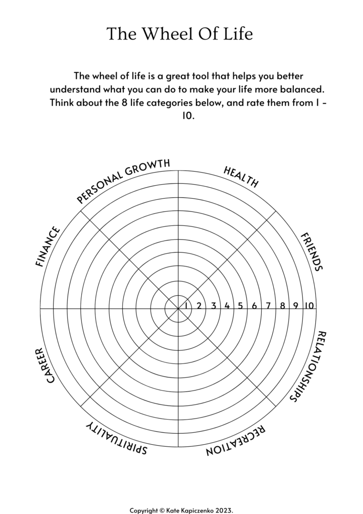 8 dimensions of wellness