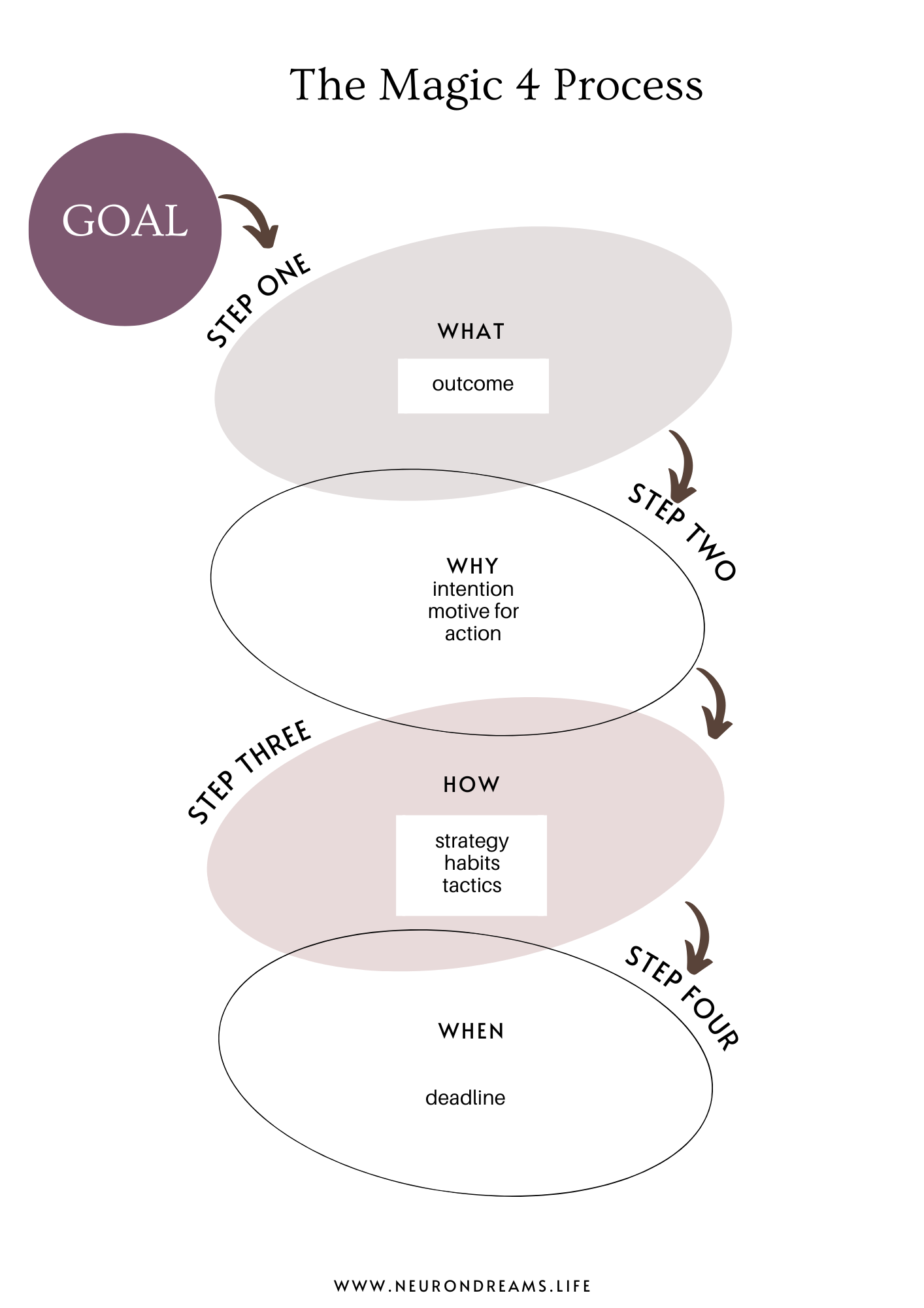 2027 Goal Planner – Design Your Best Year Yet - Image 9
