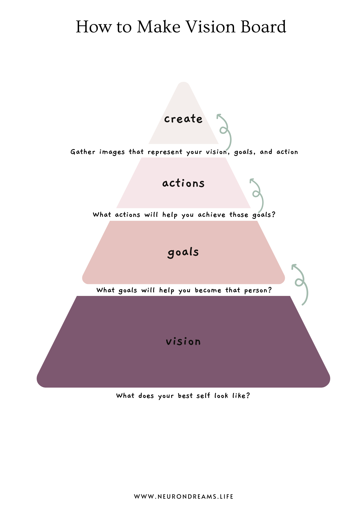 2027 Goal Planner – Design Your Best Year Yet - Image 3